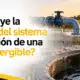 como influye la carga total del sistema en la seleccion de una bomba sumergible